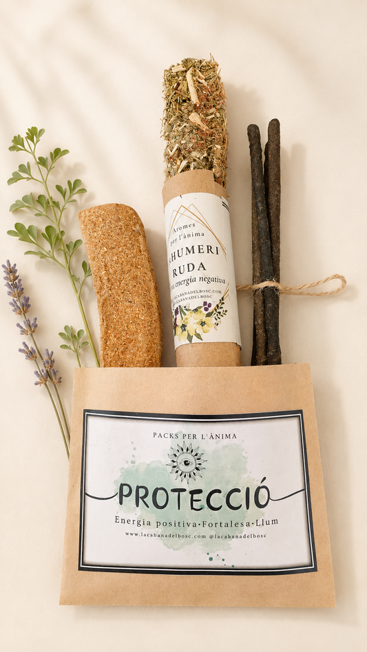 RITUAL PROTECCIÓN